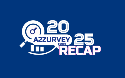 A2ZURVEY’s 2025 Recap: Evidence, Markets, and Lived Realities in The Gambia